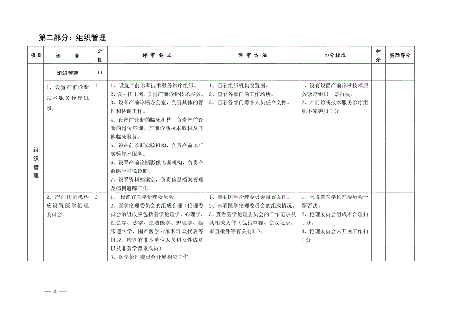 安徽产前诊断技术服务现场审查细则_第4页