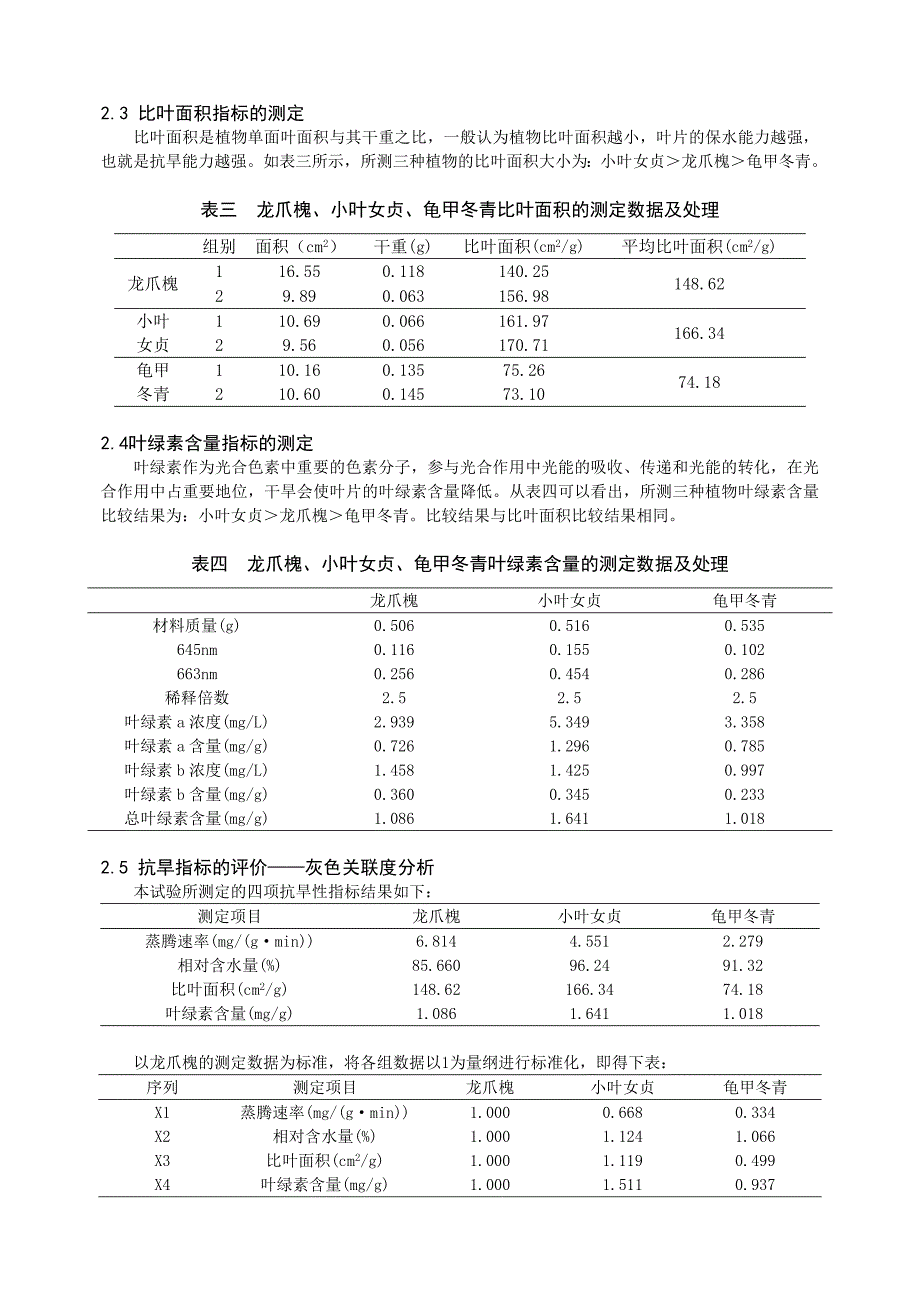 三种植物抗旱性指标的测定及其相关性的定量评价_第4页