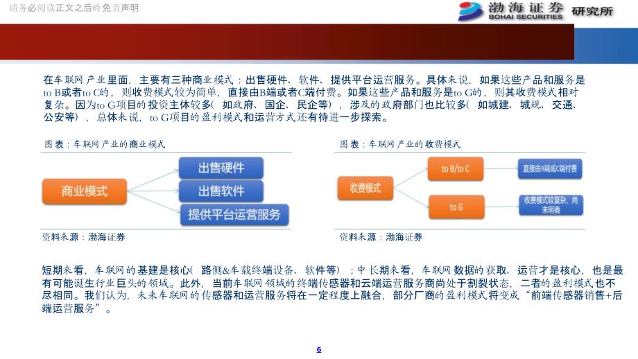 2020年车联网产业报告_第4页