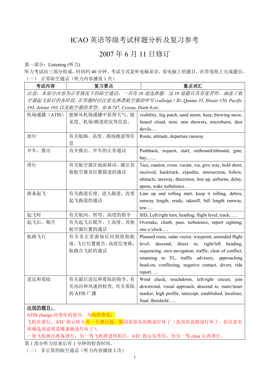 ICAO英语等级考试样题分析及复习参考_第1页