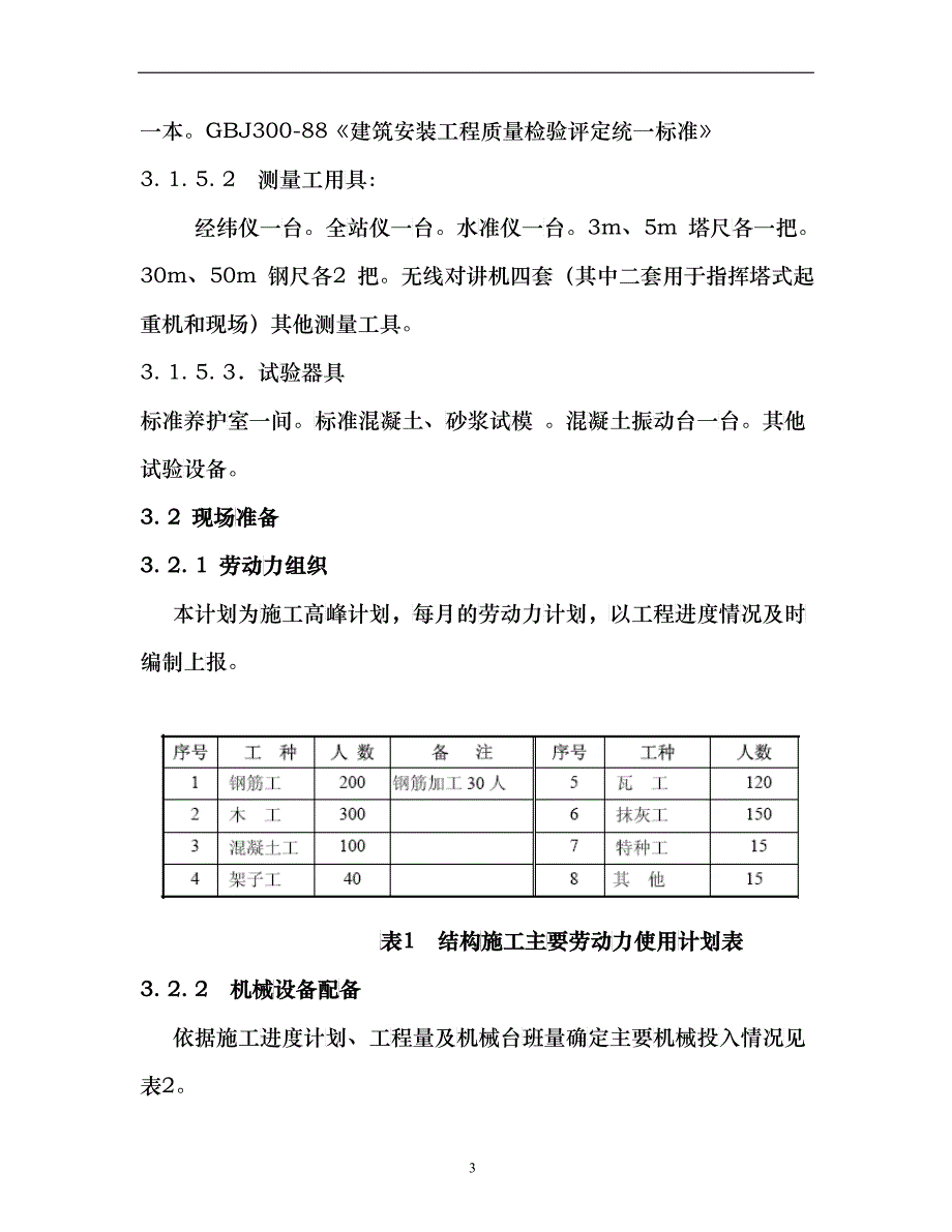 施工组织设计毕业论文2_第3页