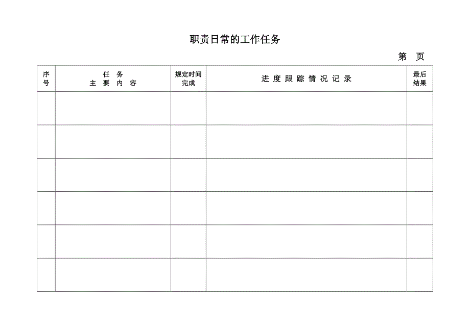 任务完成落实跟踪进度表_第4页