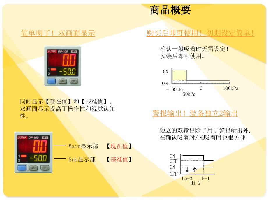 神视压力传感器DP-100 培训资料_第2页