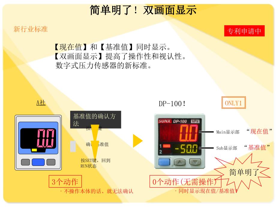 神视压力传感器DP-100 培训资料_第4页