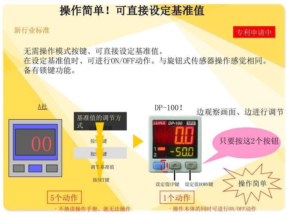 神视压力传感器DP-100 培训资料_第5页