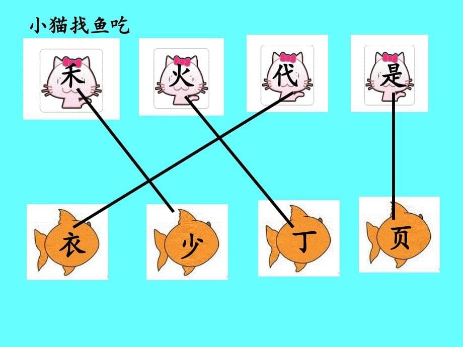 语文园地三PPT课件_第5页