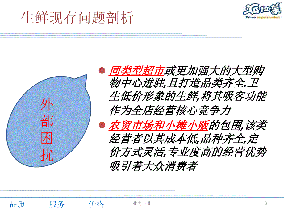 生鲜鲜度管理与损耗控制深层分析_第3页