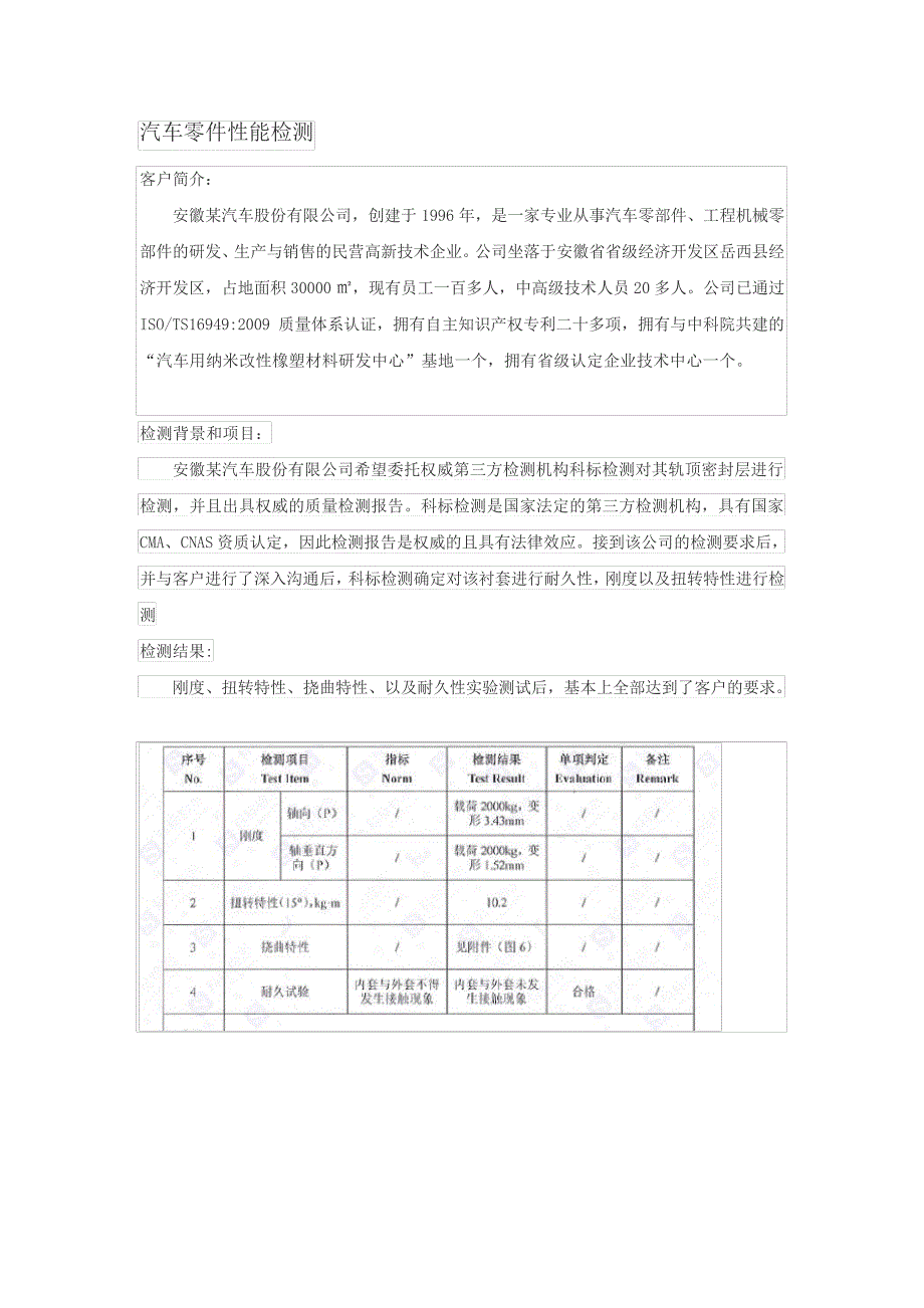 汽车零件性能检测2257_第1页