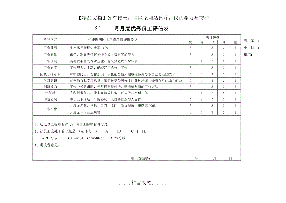 化工生产车间月度优秀员工评选方案_第5页