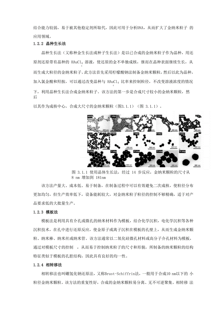 37 金纳米粒子的合成方法_第2页