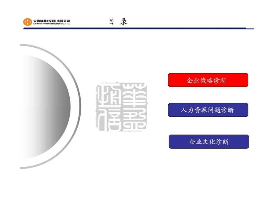 企业战略管理咨询解决思路_第2页