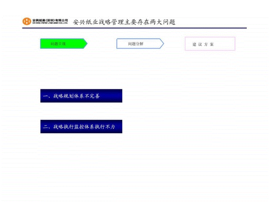 企业战略管理咨询解决思路_第3页