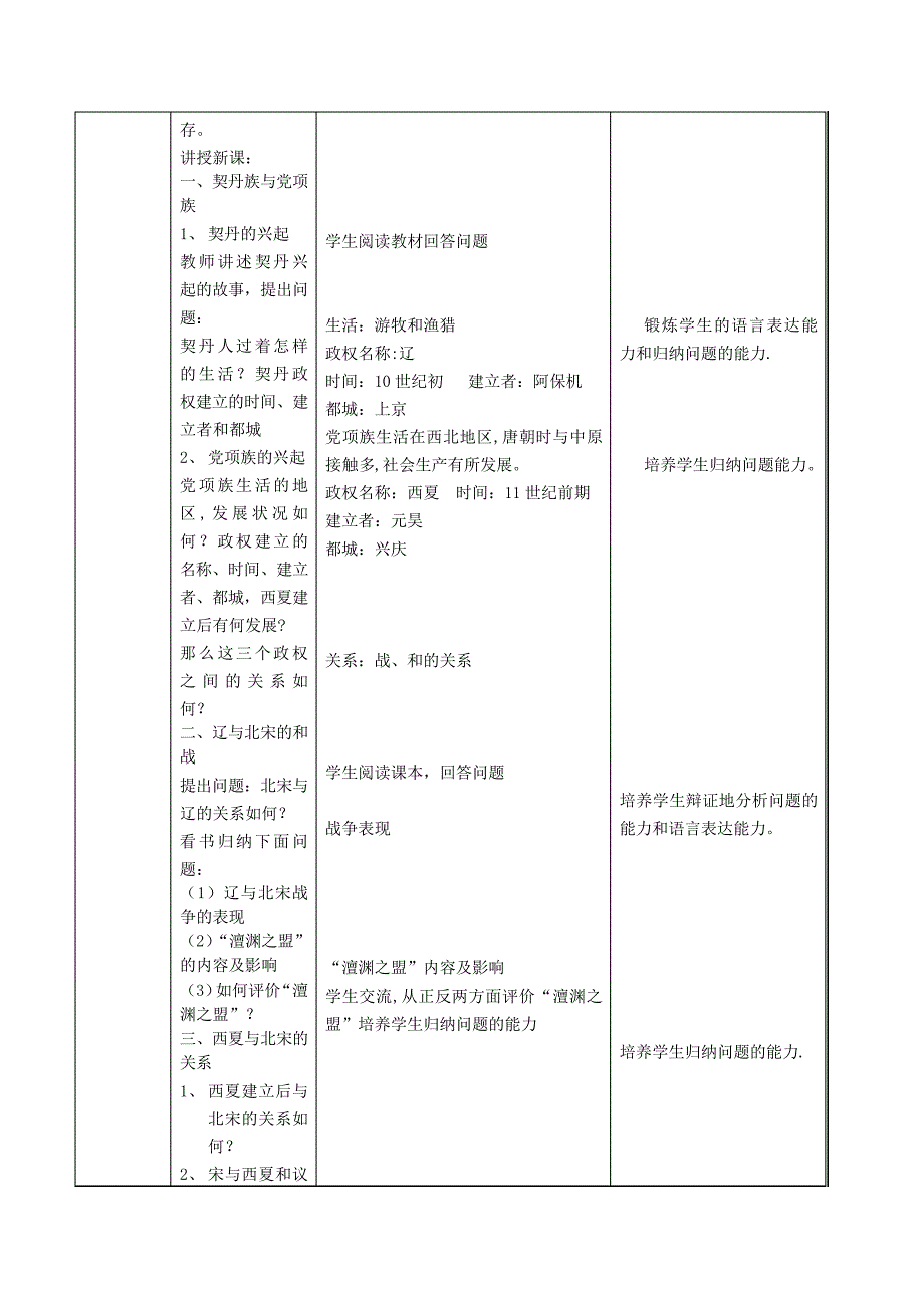 《辽、西夏与北宋的并立》教案_第2页