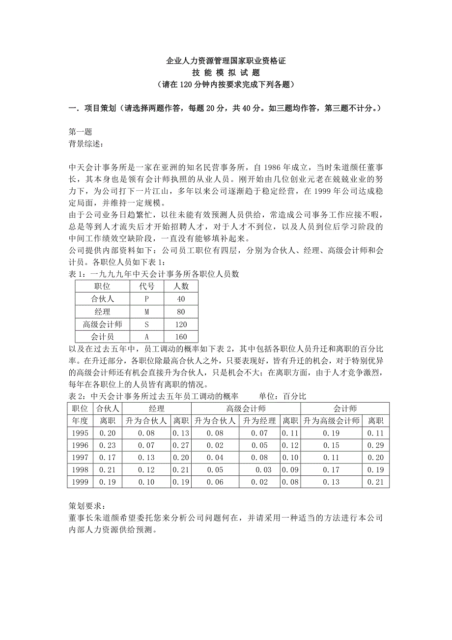 人力资源管理技能模拟试题_第1页