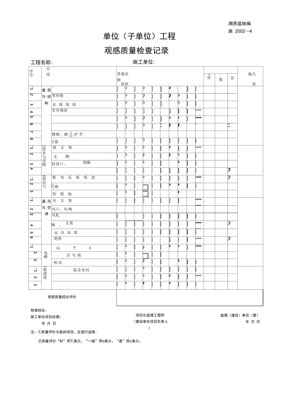 单位子单位工程观感质量检查记录施2002042_第1页