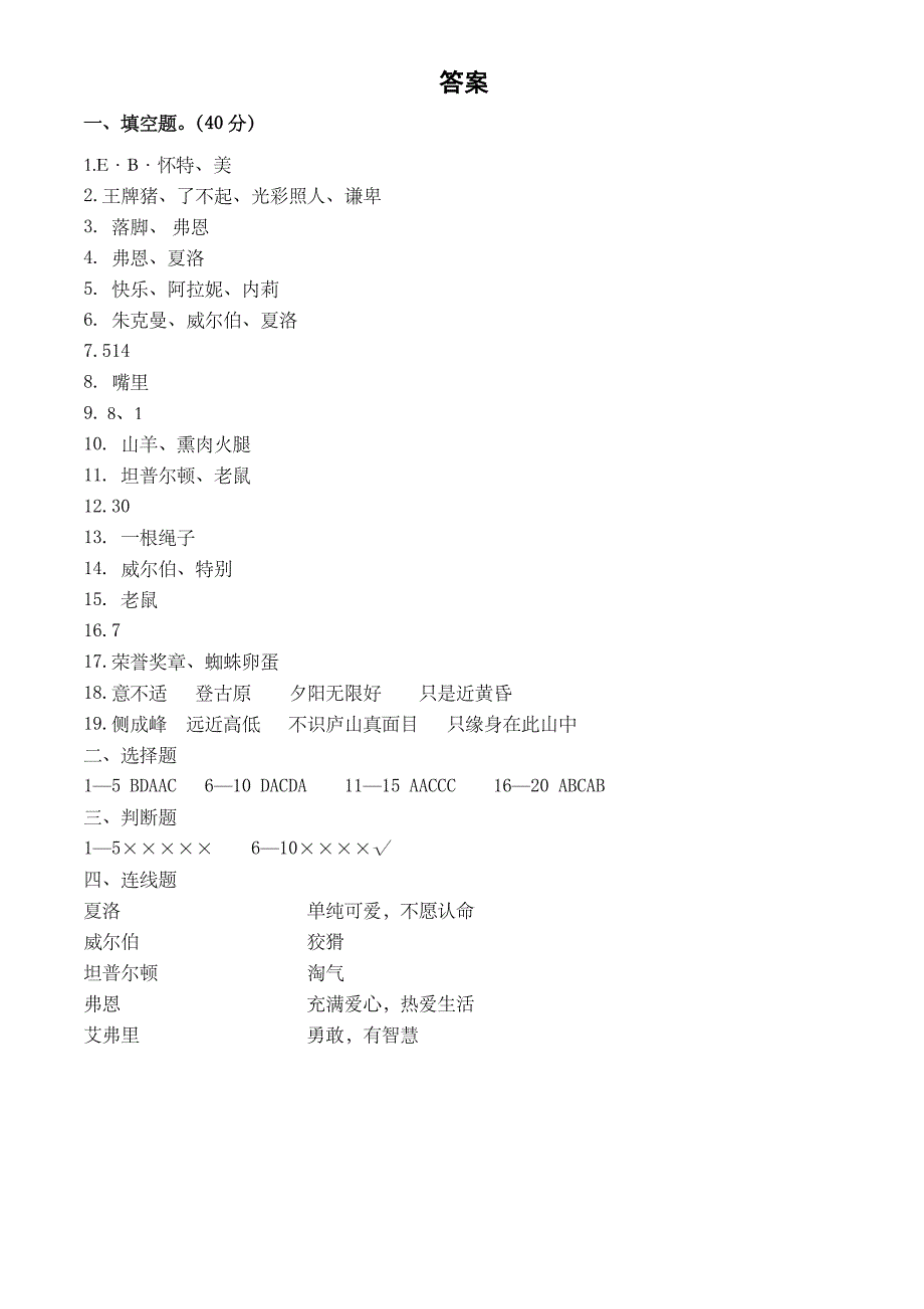 《夏洛的网》试题答案-_第3页