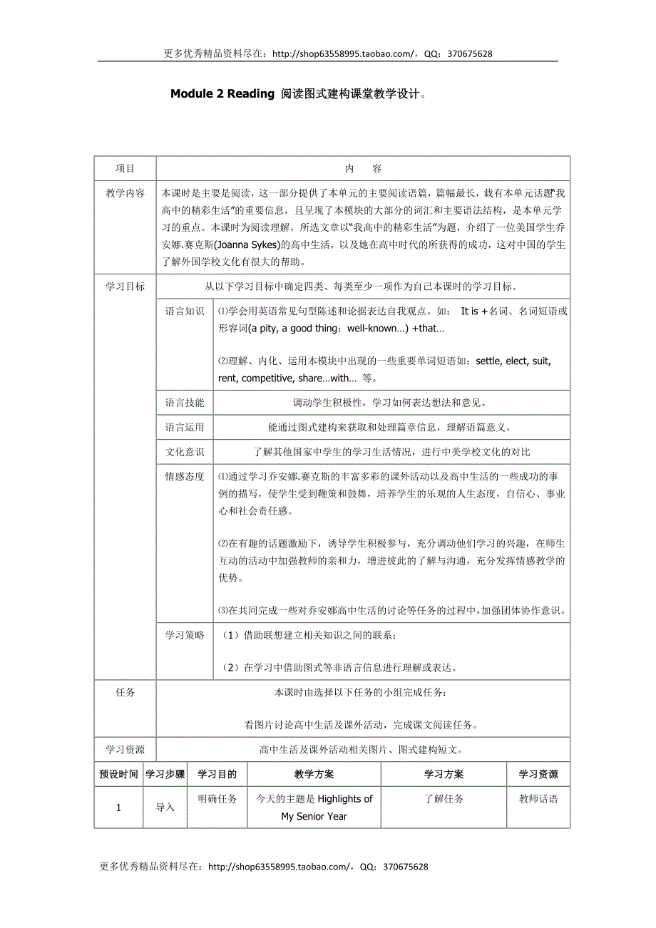 高中英语Module 2 Highlights of My Senior Year Reading 阅读图式建构课堂教学设计附课后学习方案_第1页