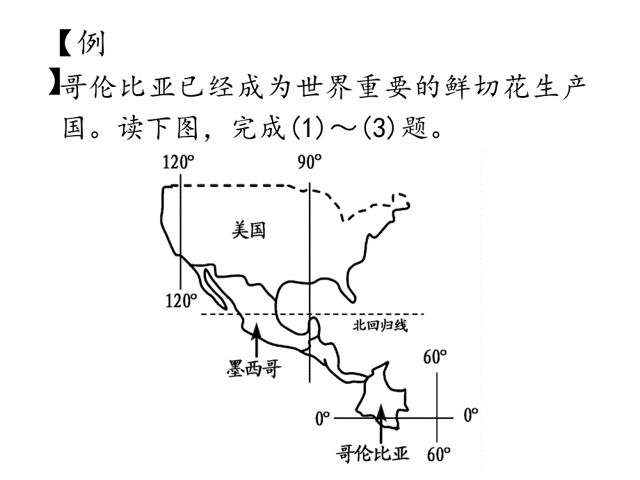 农业区位条件分析（24张）_第2页