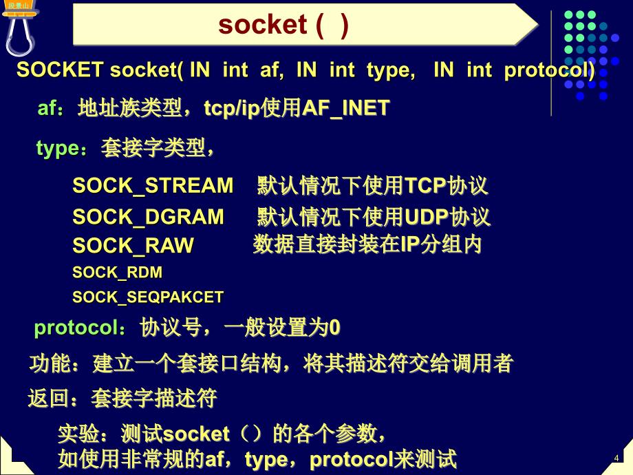 网络软件设计1.3——套接字接口函数_第4页