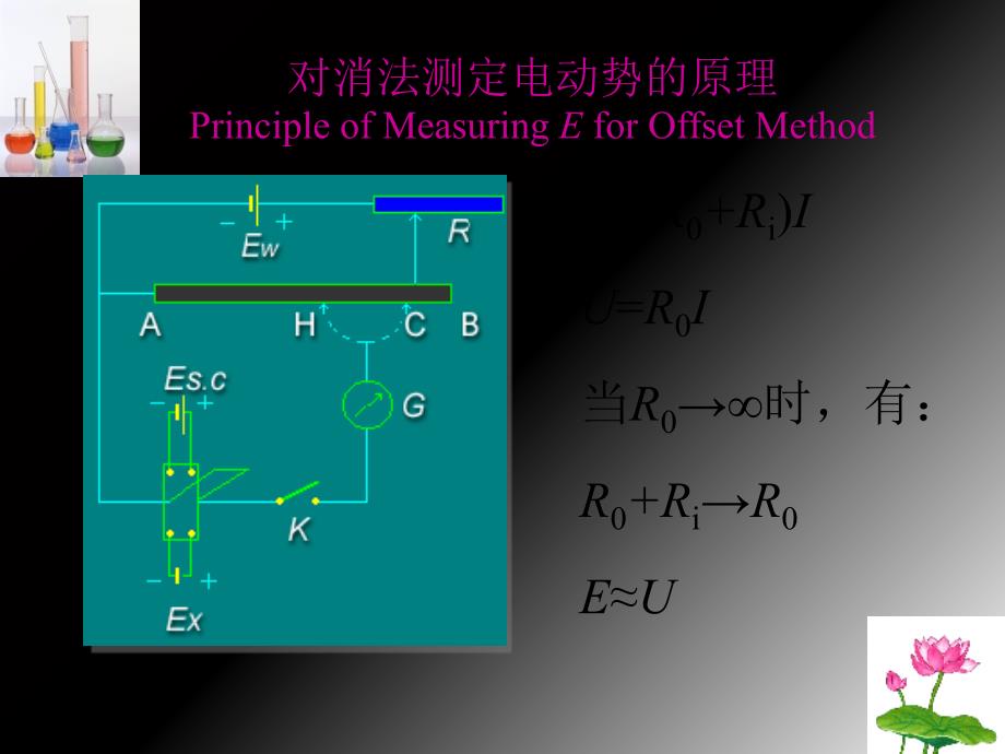 《物理化学》PPT课件_第4页