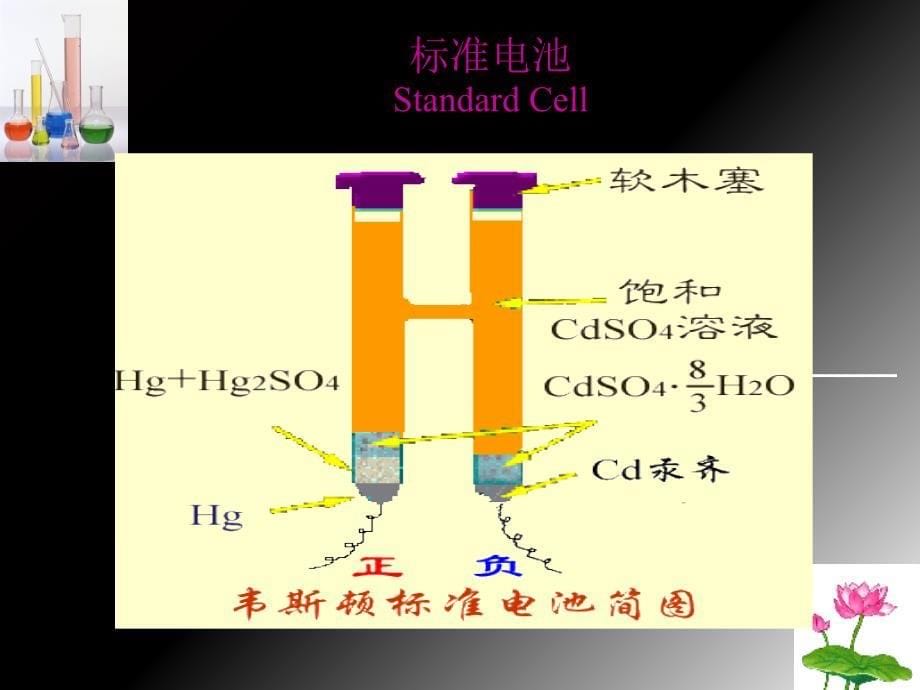 《物理化学》PPT课件_第5页