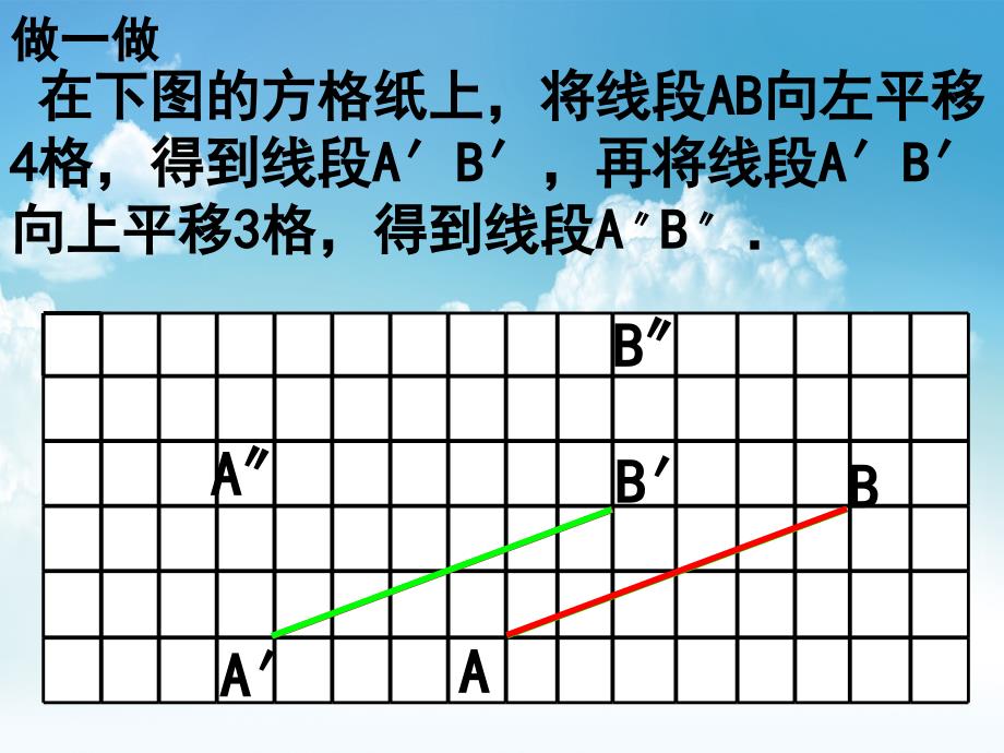 最新【苏科版】数学七年级下册：7.3图形的平移复习ppt课件_第4页