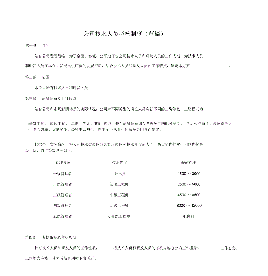 公司技术人员考核制度_第1页