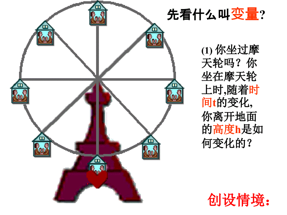 1711变量与函数_第2页