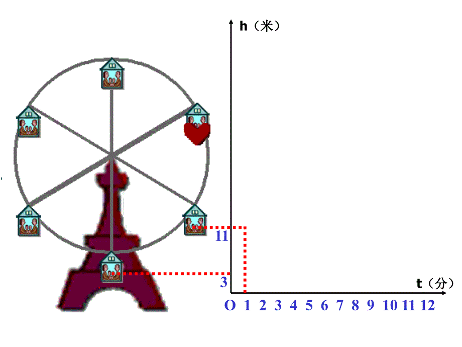 1711变量与函数_第4页