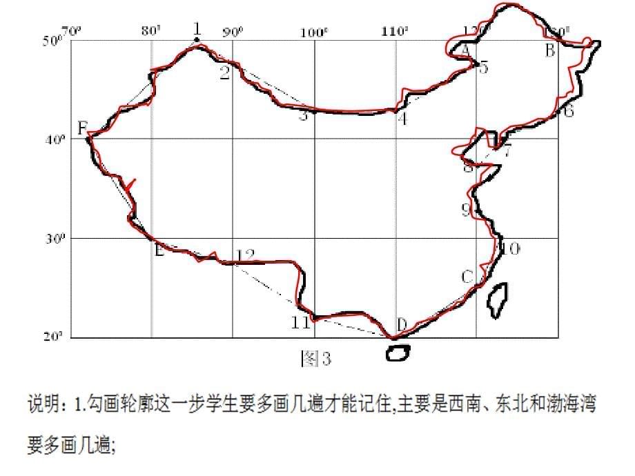 中国的地形空间定位课件_第5页