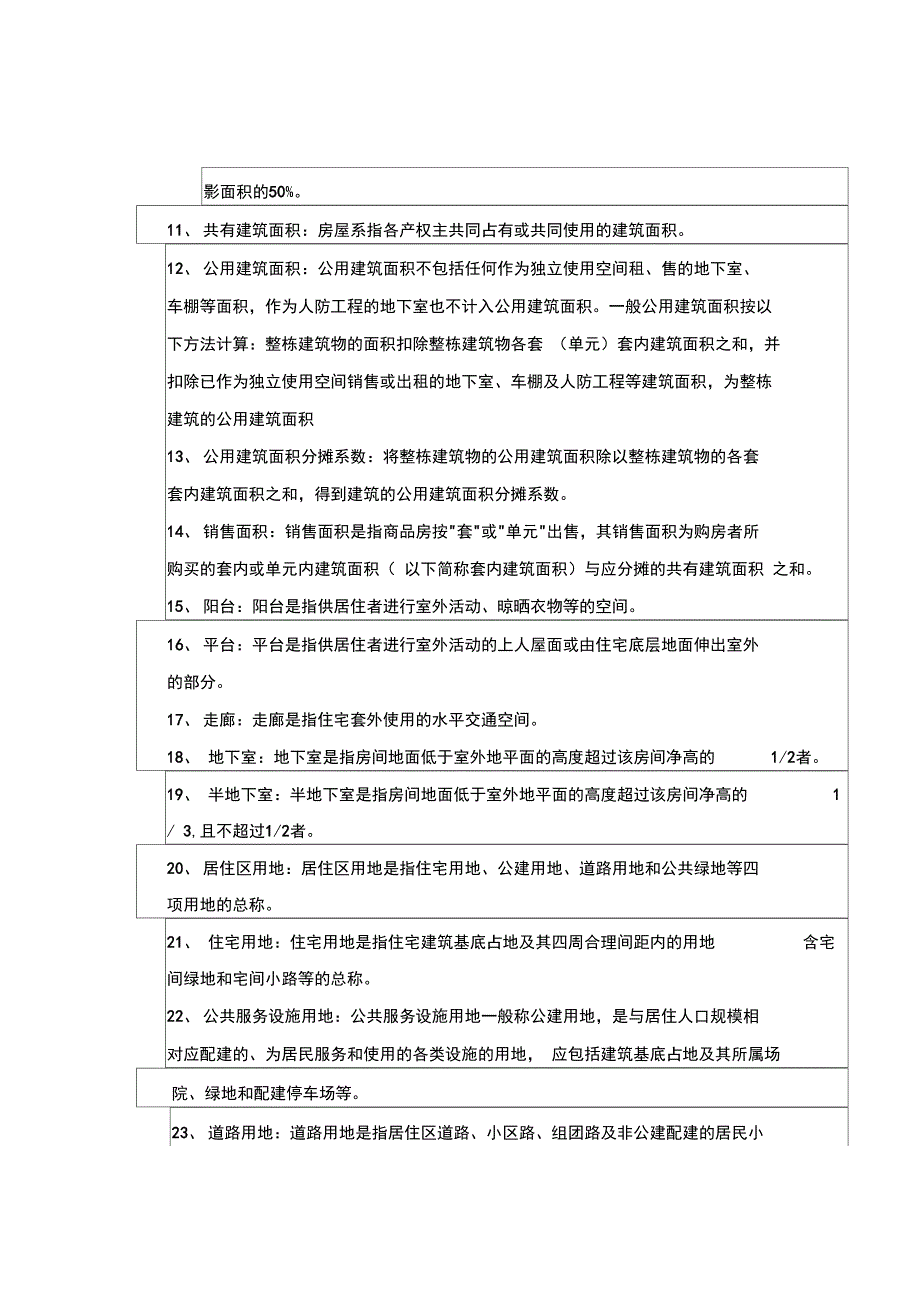 房地产基础知识销售培训—名词解释_第2页