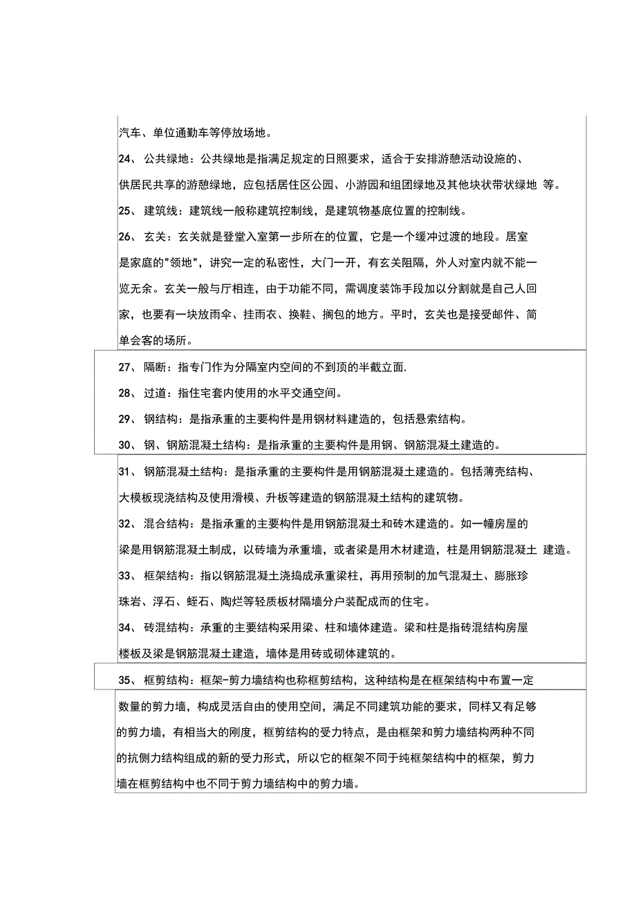 房地产基础知识销售培训—名词解释_第3页