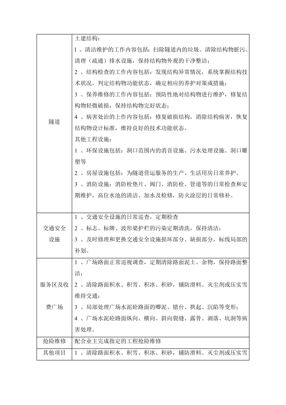 公路养护施工组织设计_第3页