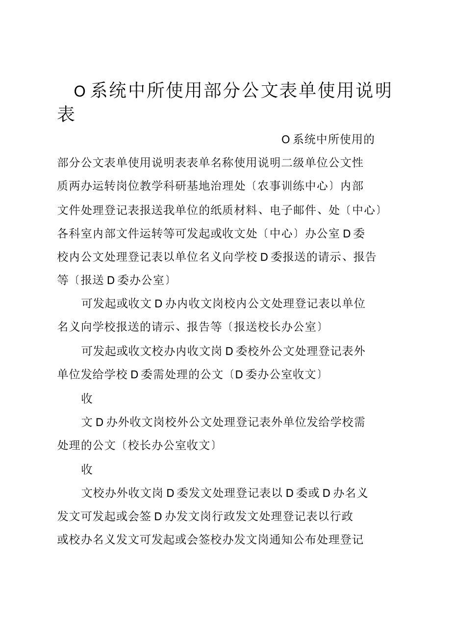 OA系统中所使用部分公文表单使用说明表_第1页