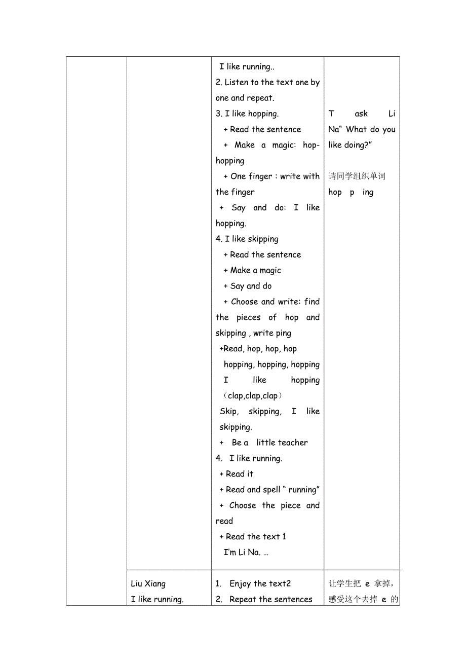 【小学教育】2BM2U1 Things I like doing_第5页