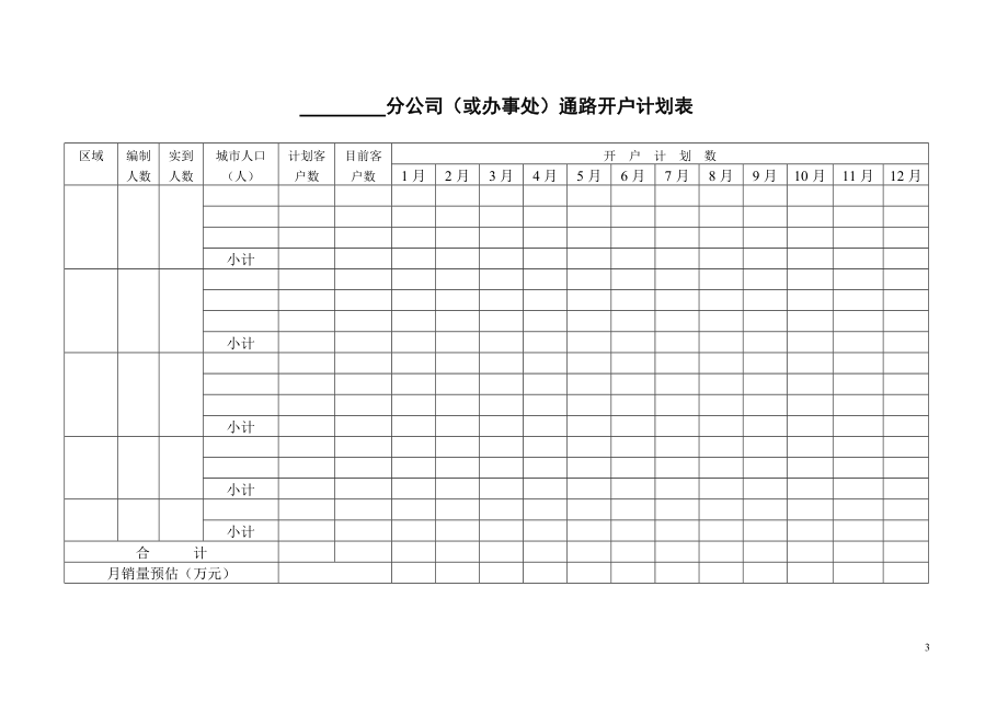 企业全套管理资料&amp;表格模板_第3页