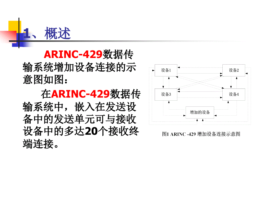 ARINC-429数据总线介绍解析_第3页