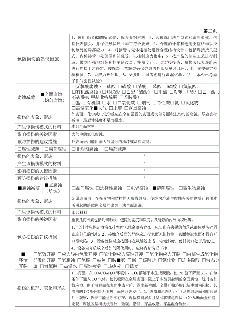 江苏民生特种设备制造有限公司_第3页