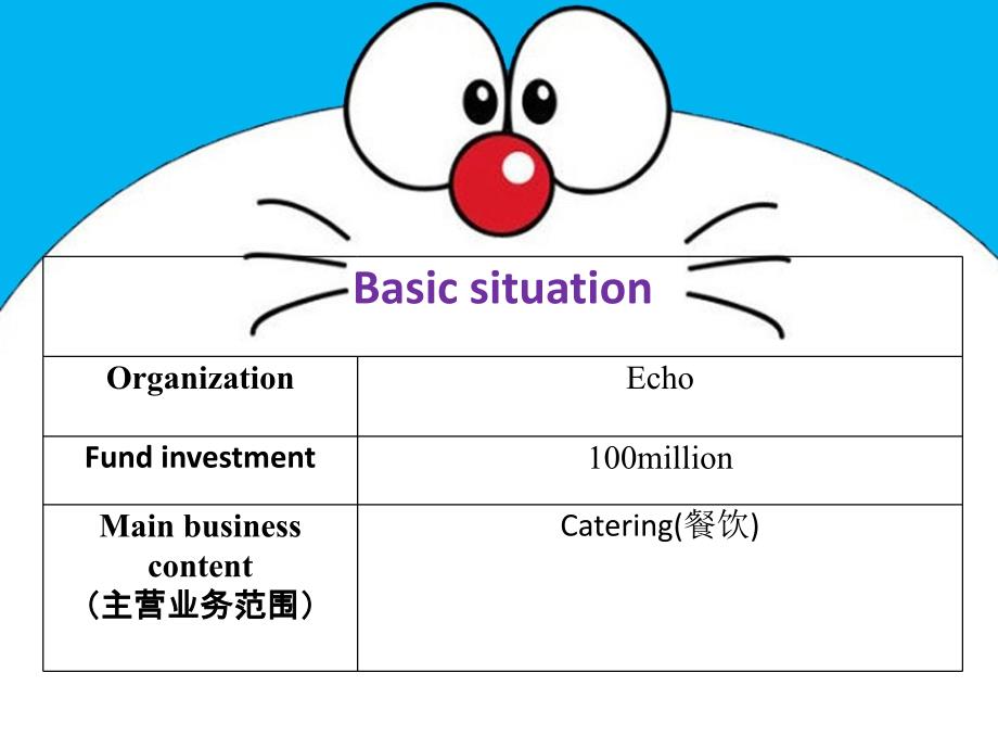 哆啦a梦卡通ppt模版_第4页