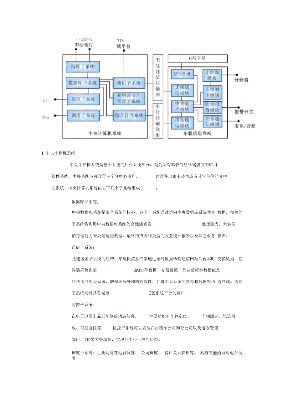 出租车综合服务管理系统_第2页