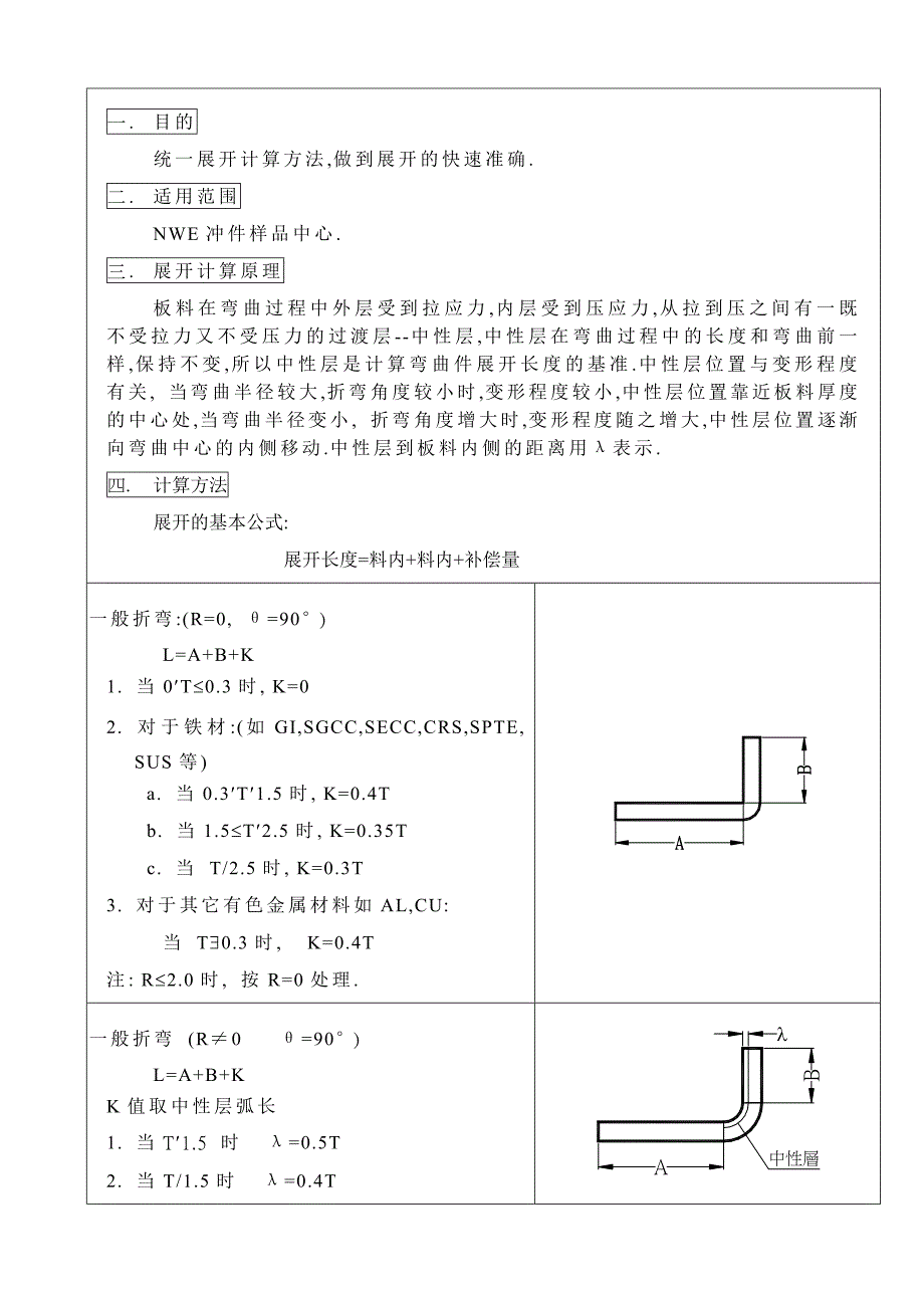 钣金折弯展开系数计算.doc_第1页