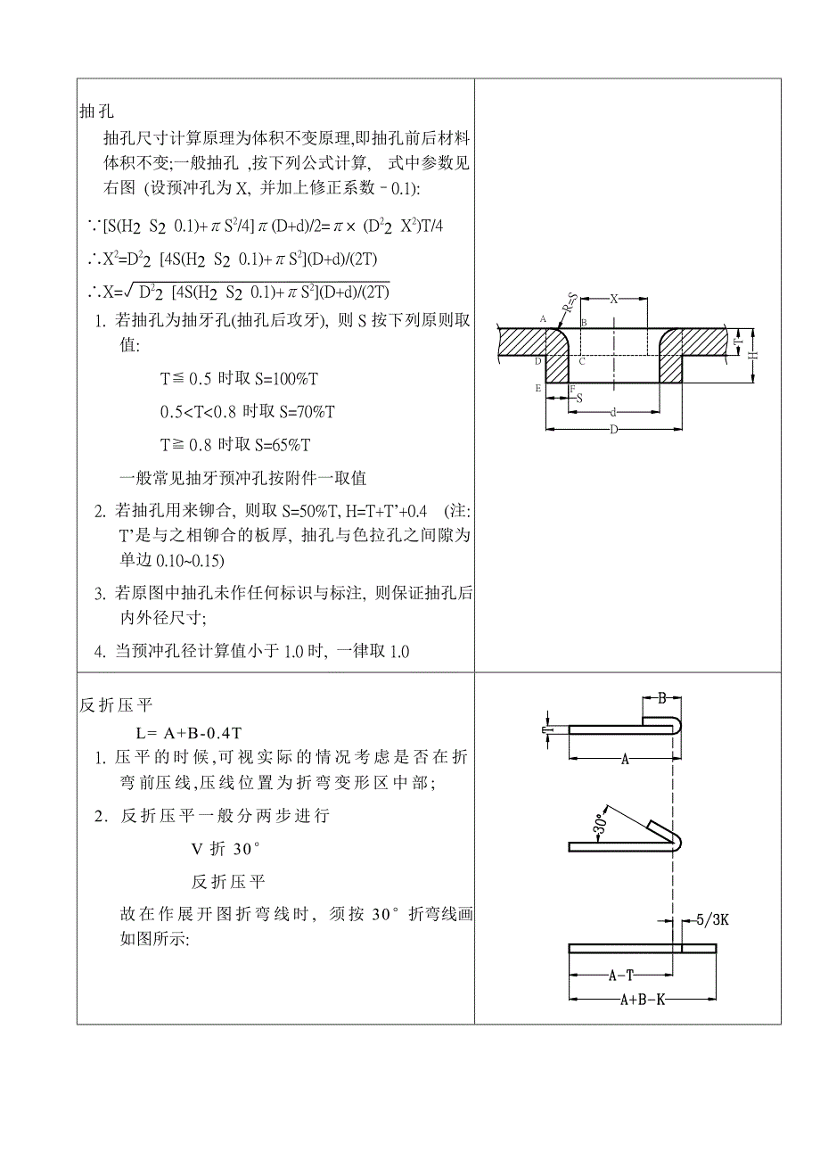 钣金折弯展开系数计算.doc_第3页