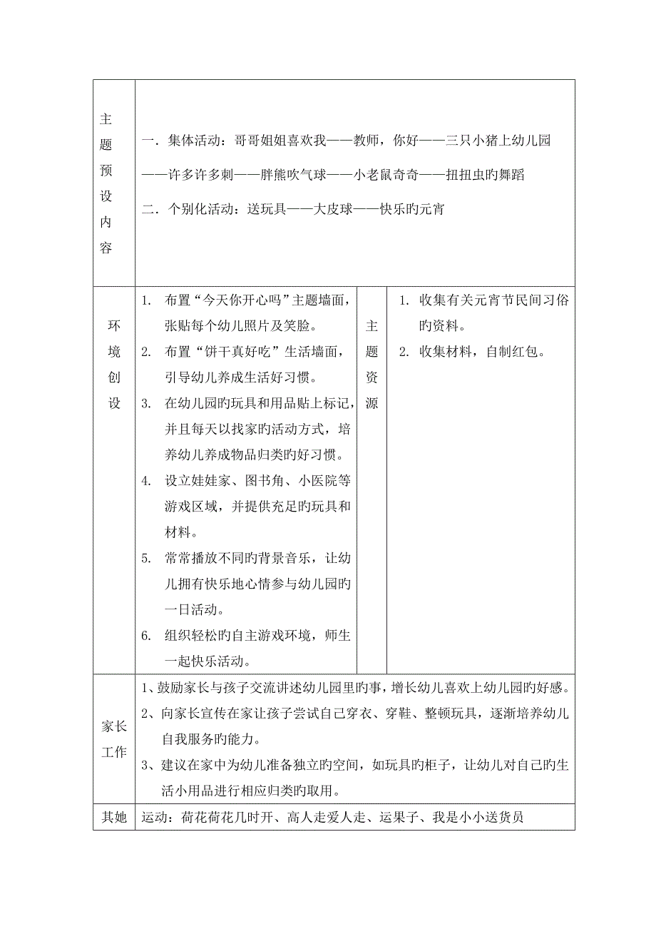 我的幼儿园小一班主题计划_第3页