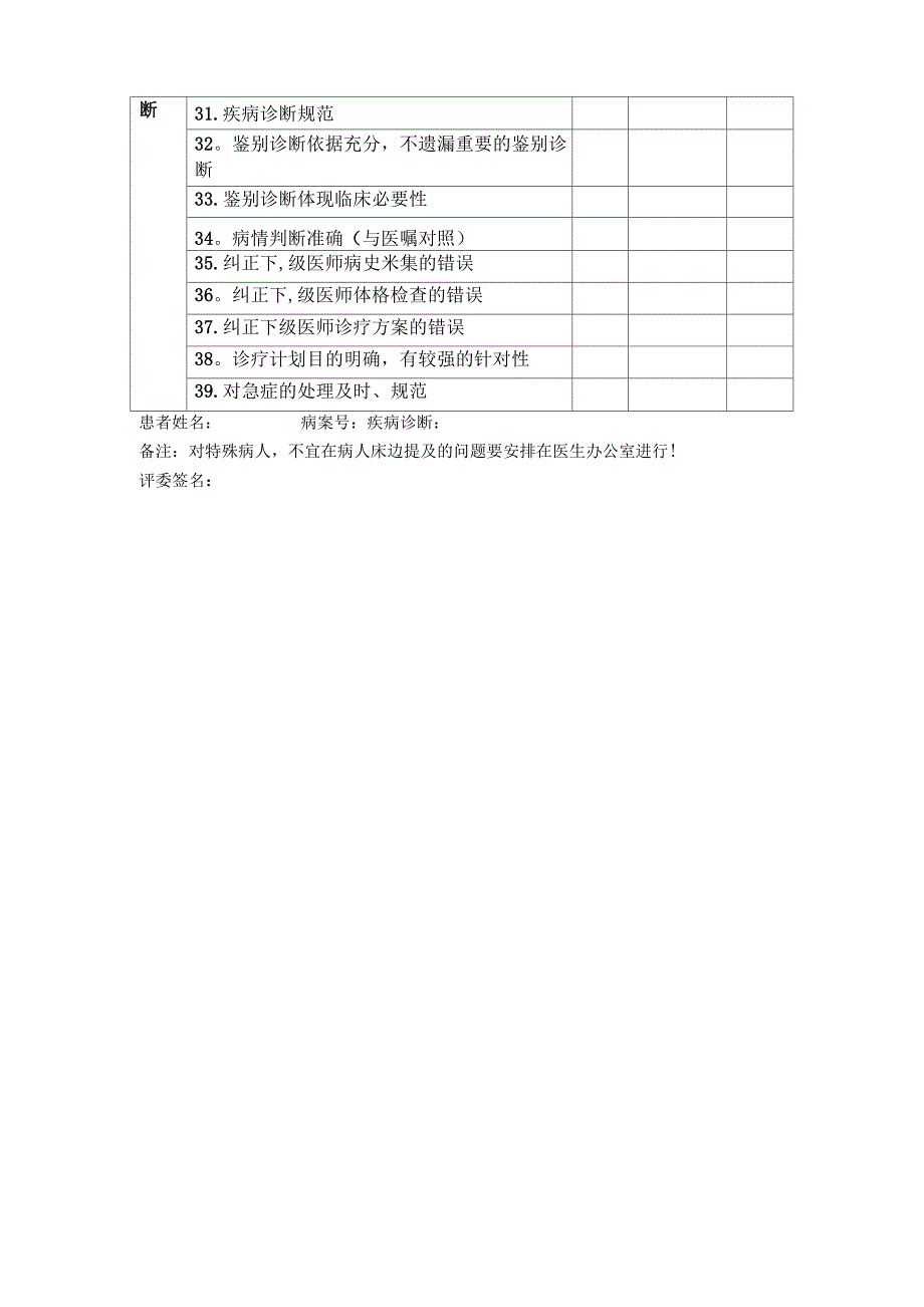 主治医师查房量化考核评分表_第2页