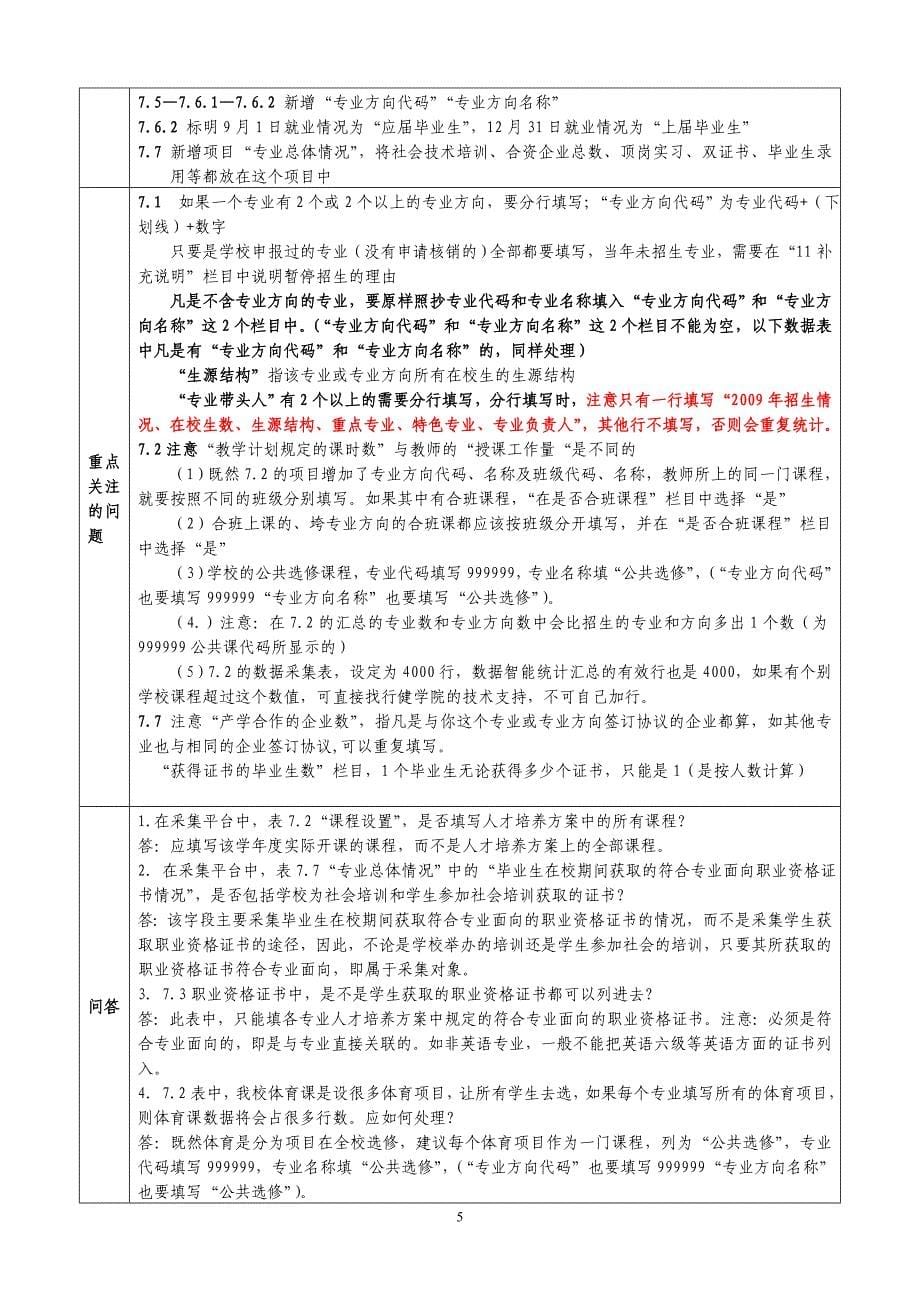 高职院校数据采集平台填报注意事项.doc_第5页