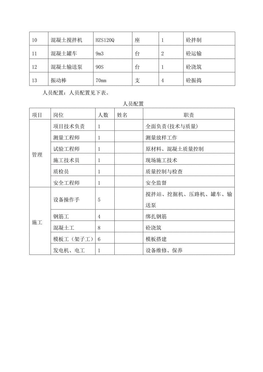 高速公路盖板涵施工方案_第5页