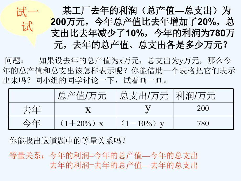 应用二元一次方程组增收节支.4应用二元一次方程组增收节支课件_第3页