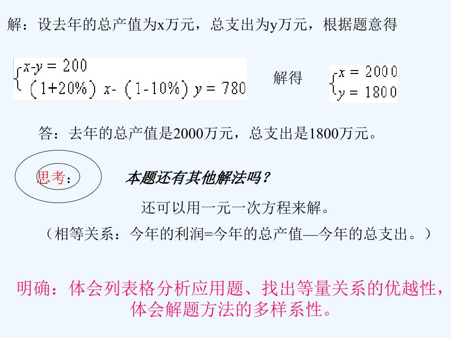 应用二元一次方程组增收节支.4应用二元一次方程组增收节支课件_第4页