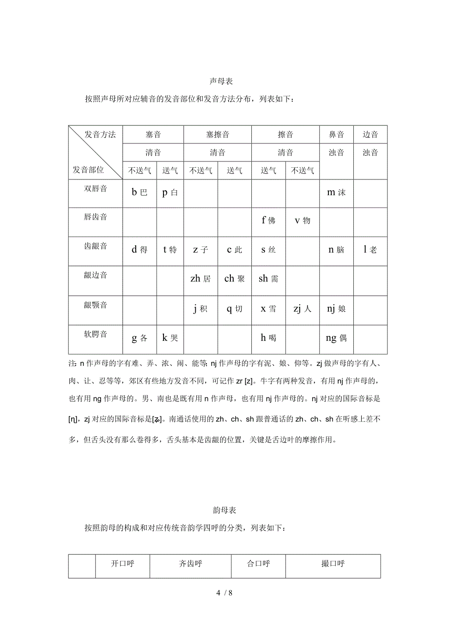 方言拼音应以汉语拼音方案为基础_第4页