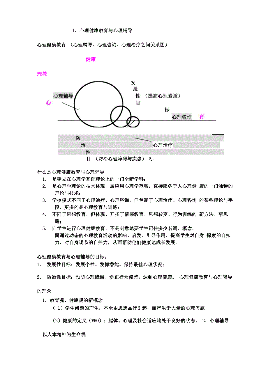 心理健康教育与心理辅导_第1页